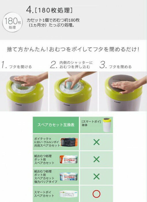 Combi(�����)��5���ɽ�����ĥݥåȡ����ޡ��ȥݥ����꡼�ɥۥ磻��(WH) ���̳�ƻ�����졦Υ�������Բġ�