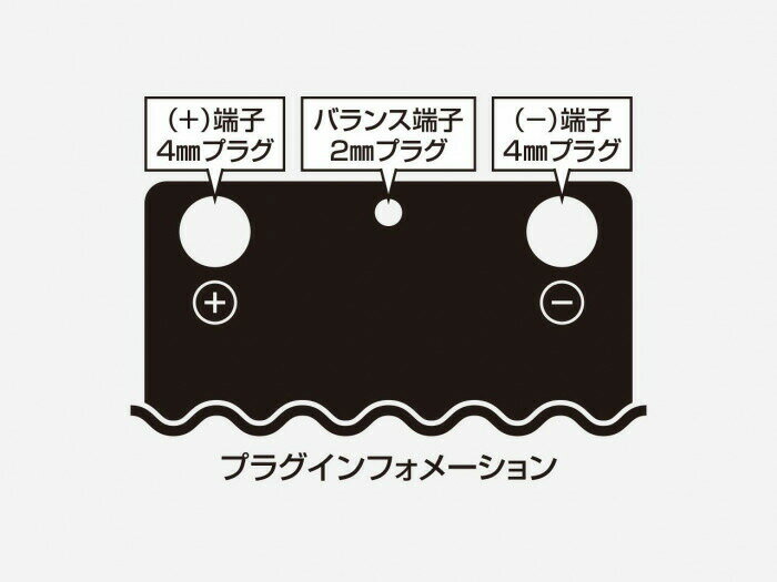 G-FORCE Arrow Head LiPo �Хåƥ꡼ 7.4V 3800mAh 120C/240C GFG016 ���̳�ƻ�����졦Υ�������Բġ�