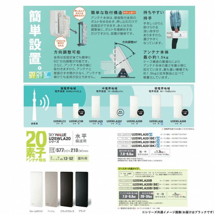 マスプロ電工 屋外用 地上デジタル放送用 UHFアンテナ スカイウォーリー　ブラック...