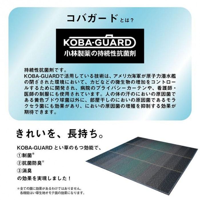フジックスのKOBA-GUARD コバガード 滑り止めあり い草ラグ 190×190cm グリーン 1060470123504 【北海道・沖縄・離島配送不可】｜アングル3