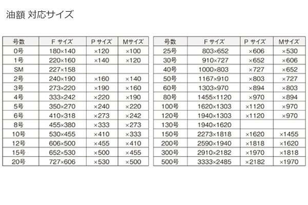大額 7740 油額 F4 金 【北海道・沖縄・離島配送不可】