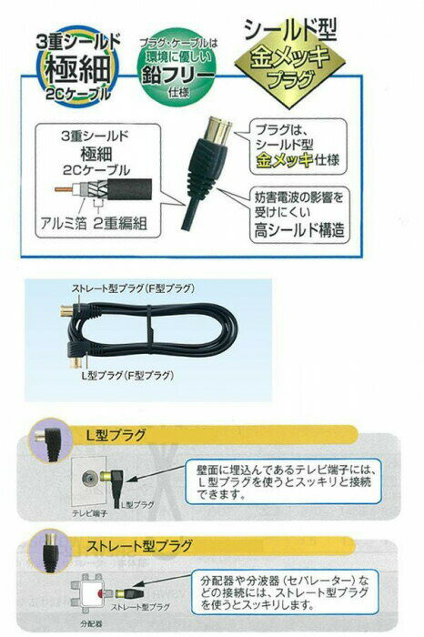 マスプロ電工　家庭用TV接続ケーブル　2m　TLS2W-P 【北海道・沖縄・離島配送不可】
