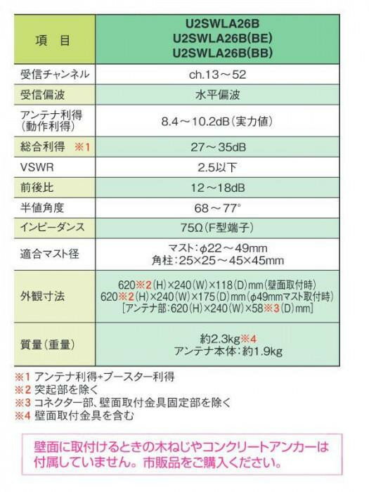 �ޥ��ץ��Ź� ������ �Ͼ�ǥ����������� UHF����ƥ� �֡���������¢���١����塦U2SWLA26B(BE) ���̳�ƻ�����졦Υ�������Բġ�