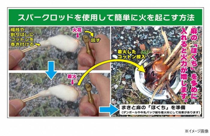 ゴーイング 麻の 火口(ほくち) 【北海道・沖縄・離島配送不可】