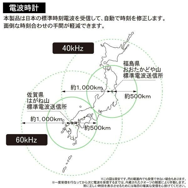 Formia デジタル時計 FDM7861-RD 【北海道・沖縄・離島配送不可】