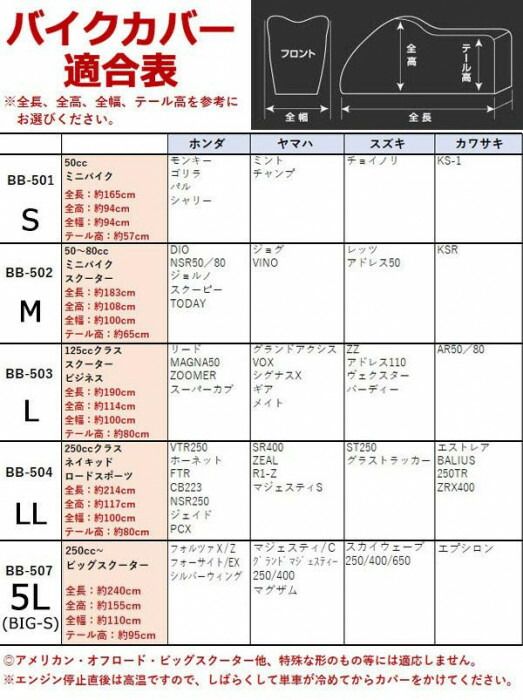 ユニカー工業 バイクカバー警報ロゴ入 BIG-S用 5L BB-507 【北海道・沖縄・離島配...