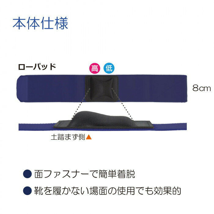 フジックスのソフラウルファーアーチ ローパッド ネイビー LL 038135｜アングル2