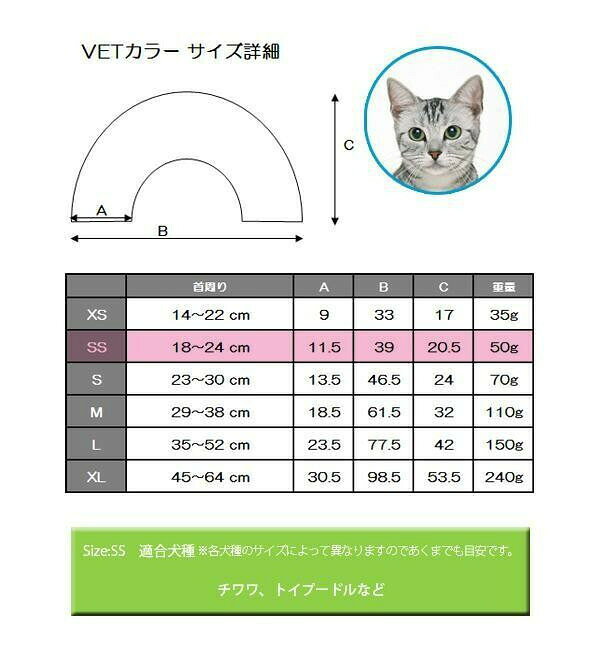 FANTASY WORLD　犬・猫用ラクラクペットカラー　VET Collar(ベットカラー)　SSサイ...