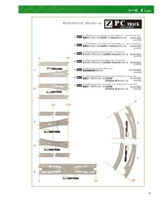 トイテック　ロクハンZゲージ総合カタログ2024 A900-6 【北海道・沖縄・離島配送不可】 3