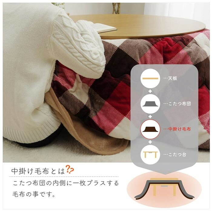 こたつ布団用 中掛け毛布 ボックスタイプ 円形 約110cm ブラウン 5852119 【北海道・沖縄・離島配送不可】 [2]