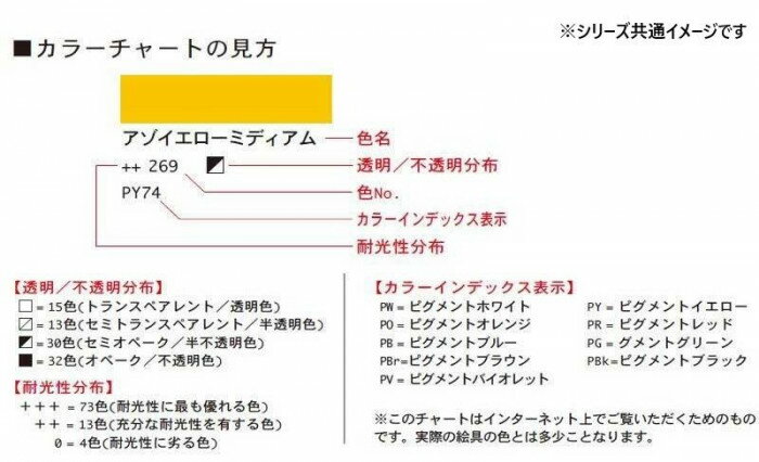 ターレンス アムステルダムアクリリックカラー120ml 231 ゴールドオーカー T1709-231 485766 【北海道・沖縄・離島配送不可】