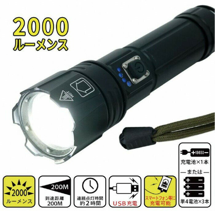 矢澤 クールビーム　KB-36　マックス・パワーLEDライト 【北海道・沖縄・離島配送不可】