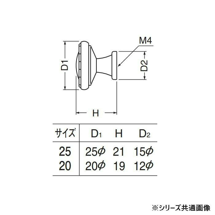 フジックスのシロクマ ランディーツマミ 20φ 仙徳 KB-98｜アングル2