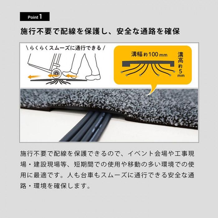 (クリーンテックス) ケーブルマット ブラック/パール 30×200cm 【北海道・沖縄・離島配送不可】 [2]