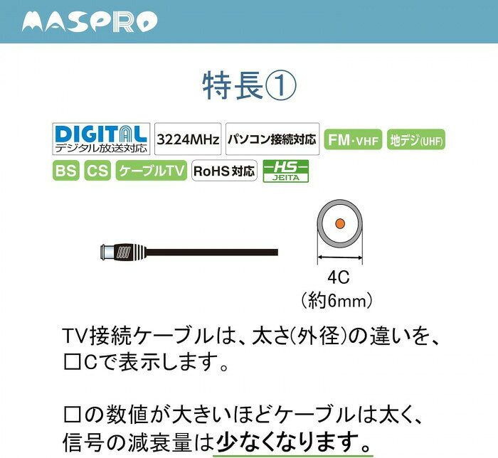 �ޥ��ץ��Ź���3224MHz�б�TV��³�����֥�2m (ξü���ȥ졼�ȷ��ץ饰��)��JSS2W-PN ���̳�ƻ�����졦Υ�������Բġ�