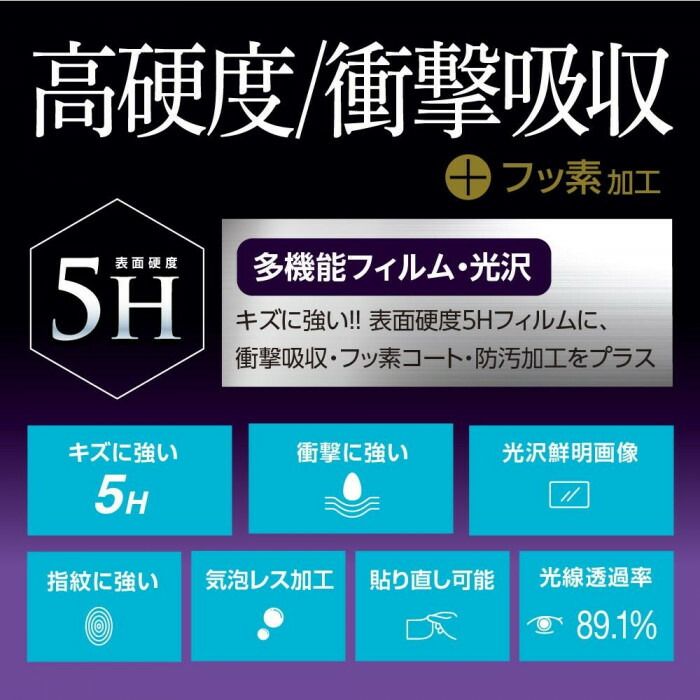 ナカバヤシ　SWITCH_EL用衝撃吸収フィルム/5H　GAF-SWEFPK5H 【北海道・沖縄・離島...