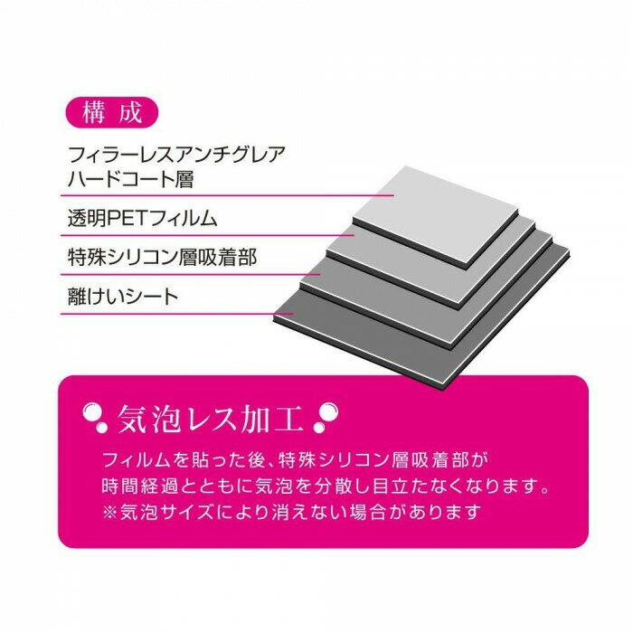 ナカバヤシ　SurfaceLaptop3　13.5インチ用液晶保護フィルム/高精細反射防止　TBF-...