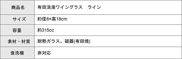 有田浪漫ワイングラス ライン レッド・INT-101-3-3