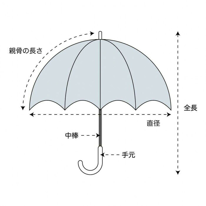 フジックスの中谷 傘 65cm 無地耐風折りたたみ ブラック 65cm 黒 折り畳み 紳士 男性 シンプル 423-022 【沖縄配送不可】｜アングル3
