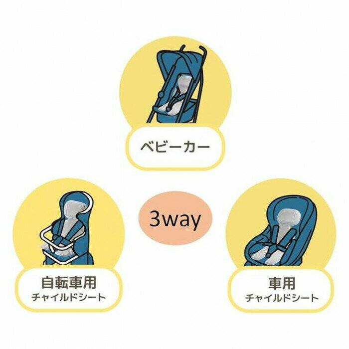 日本パフ 3way ベビーカーシート 【北海道・沖縄・離島配送不可】 3