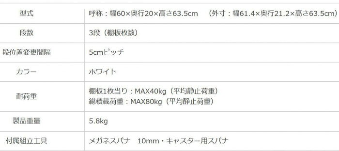 スマートラック NSTR-K133 キャスター付き 間口600×奥行200×高さ635mm 3段 ホワイト 【北海道・沖縄・離島配送不可】 [3]