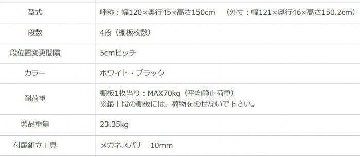 スチールラック NC1200-15 4段 間口1200×奥行450×高さ1500mm ホワイト 【北海道・沖縄・離島配送不可】 [3]