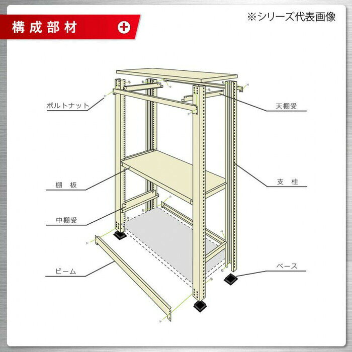 軽中量ラック 耐荷重150kgタイプ 単体 間口1800×奥行450×高さ900mm 3段 アイボリー 【北海道・沖縄・離島配送不可】 [3]