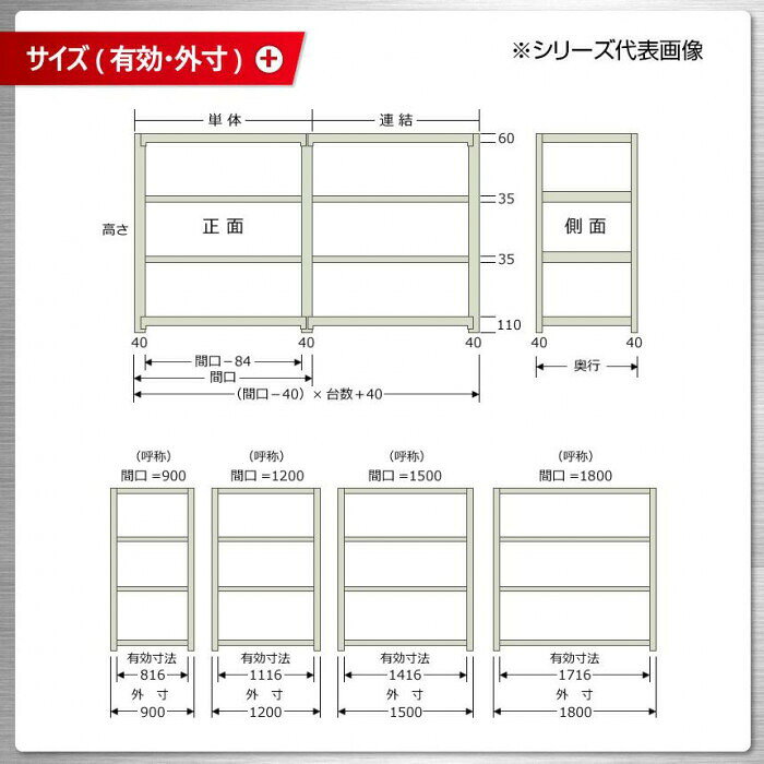 軽中量ラック 耐荷重150kgタイプ 連結 間口900×奥行600×高さ2100mm 4段 アイボリー 【北海道・沖縄・離島配送不可】 [2]