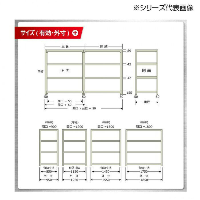 中量ラック 耐荷重300kgタイプ 連結 間口1800×奥行450×高さ1500mm 4段 ニューアイボリー 【北海道・沖縄・離島配送不可】 [2]