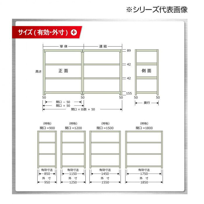 中量ラック 耐荷重500kgタイプ 単体 間口900×奥行750×高さ1200mm 4段 ニューアイボリー 【北海道・沖縄・離島配送不可】 [2]