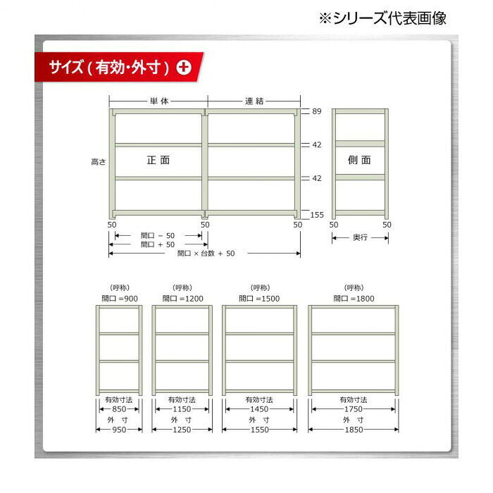 中量ラック 耐荷重500kgタイプ 連結 間口1500×奥行750×高さ1800mm 4段 ニューアイボリー 【北海道・沖縄・離島配送不可】 [2]