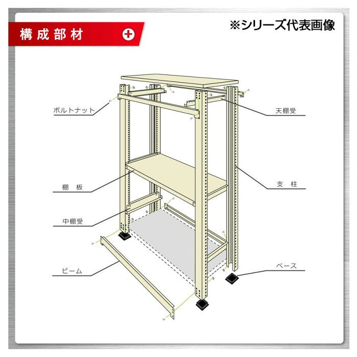 軽中量ラック 耐荷重200kgタイプ 連結 間口1500×奥行300×高さ900mm 3段 アイボリー 【北海道・沖縄・離島配送不可】 [3]