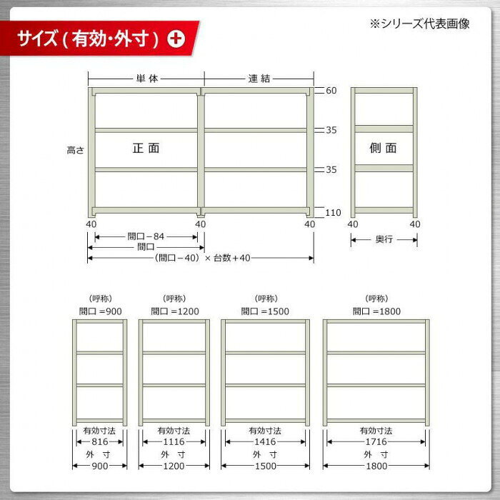 軽中量ラック 耐荷重200kgタイプ 連結 間口900×奥行600×高さ1200mm 4段 アイボリー 【北海道・沖縄・離島配送不可】 [2]
