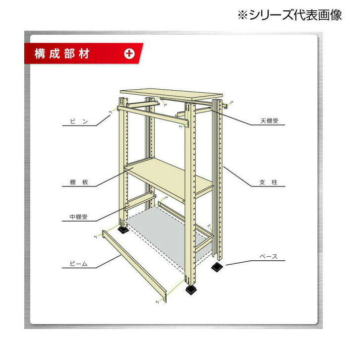 中量ラック 耐荷重300kgタイプ 連結 間口1500×奥行600×高さ900mm 3段 ニューアイボリー 【北海道・沖縄・離島配送不可】 [3]