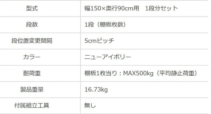 中量ラック 耐荷重500kgタイプ 単体 間口1500×奥行900mm 追加板 ニューアイボリー 【北海道・沖縄・離島配送不可】 [2]