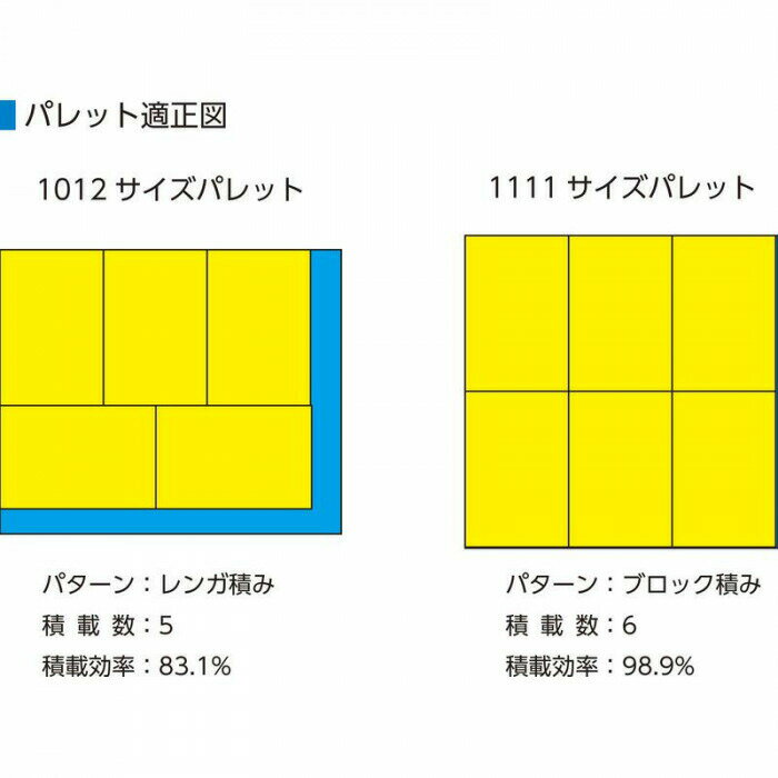 三甲 サンコー サンボックス♯36-3 グレー 203606-00GL803 【北海道・沖縄・離島配送不可】