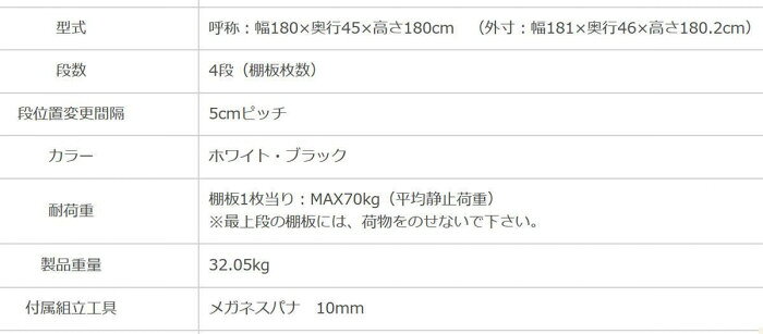 スチールラック NC1800-18 4段 間口1800×奥行450×高さ1800mm ブラック 【北海道・沖縄・離島配送不可】 [3]