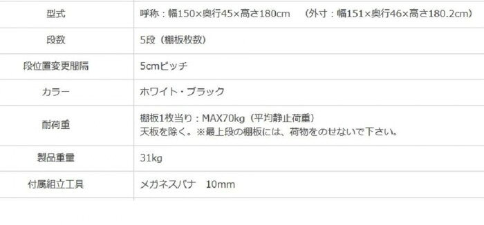 スチールラック NC1500-18-5段 間口1500×奥行450×高さ1800mm ブラック 【北海道・沖縄・離島配送不可】 [3]
