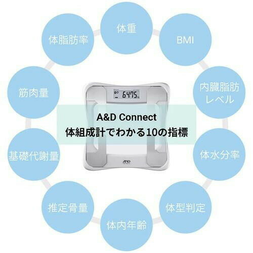 A＆D 家庭用体組成計 Bluetooh内蔵 ホワイト UC421LAJC11 【北海道・沖縄・離島配送不可】