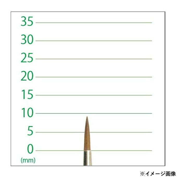 フジックスのクサカベ ACQUERELLO(アクアレッロ) 筆 短軸 No.00｜アングル2