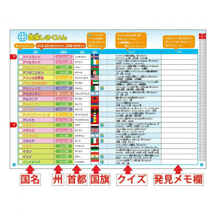 KUMON くもん 知らない国がすぐに見つかるくもんの地球儀L 6歳以上 SC-21 【北海道...