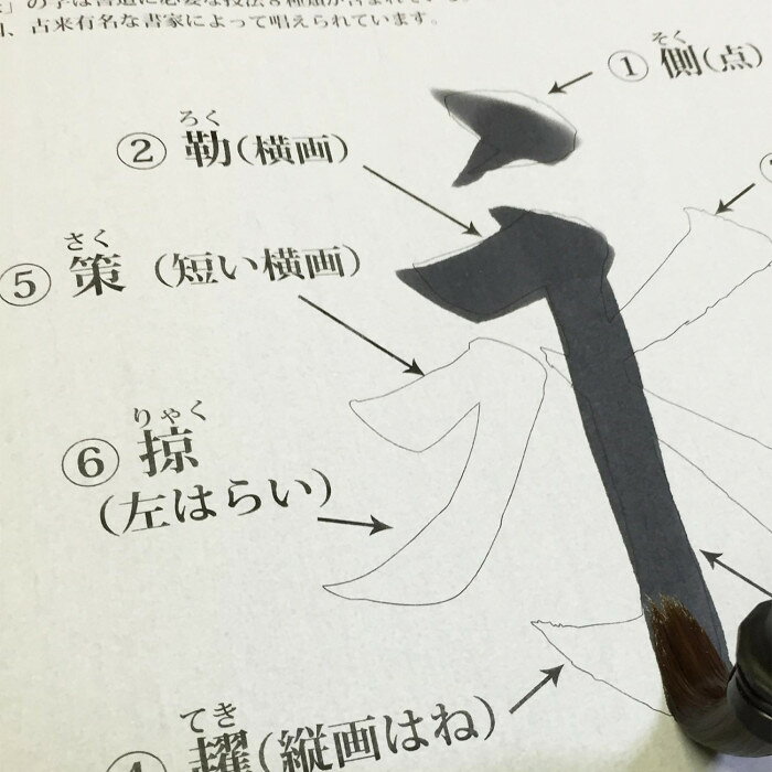フジックスの水書きYO!入門セット 半紙判 HO1573 【沖縄配送不可】｜アングル3