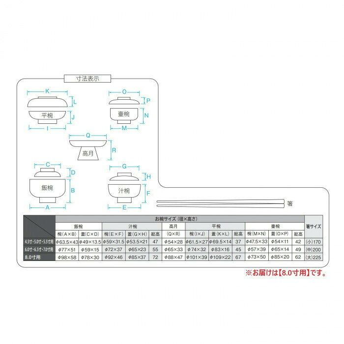 フジックスの仏膳用お椀セット 箸付 8.0寸用 黒(内朱) 43040h0400011 【沖縄配送不可】｜アングル2