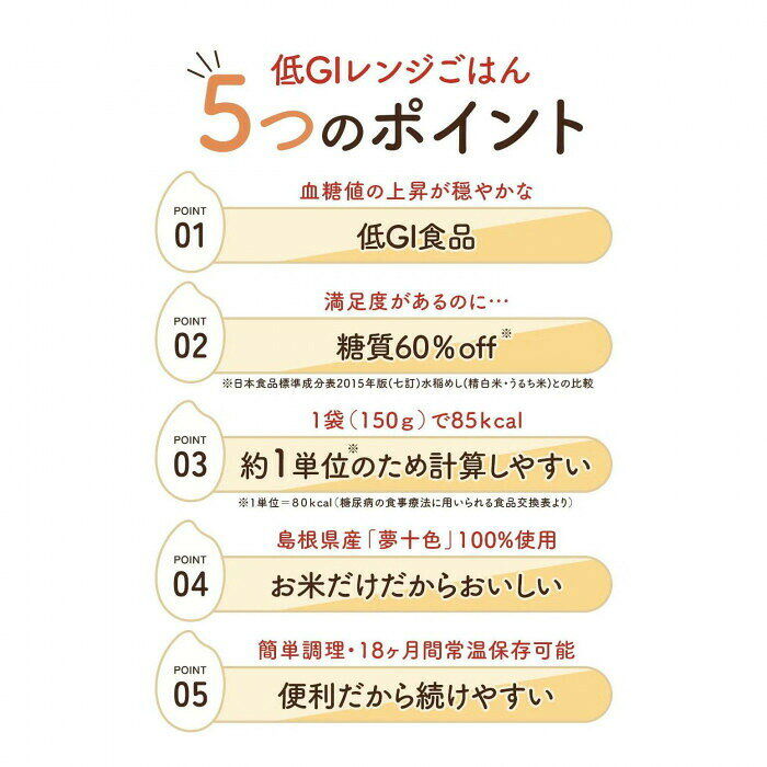 アルファー食品 低GIレンジごはん 150g ×32袋 15156237 【北海道・沖縄・離島配送不可】 fujix-12561906 フジックス サンプル画像3