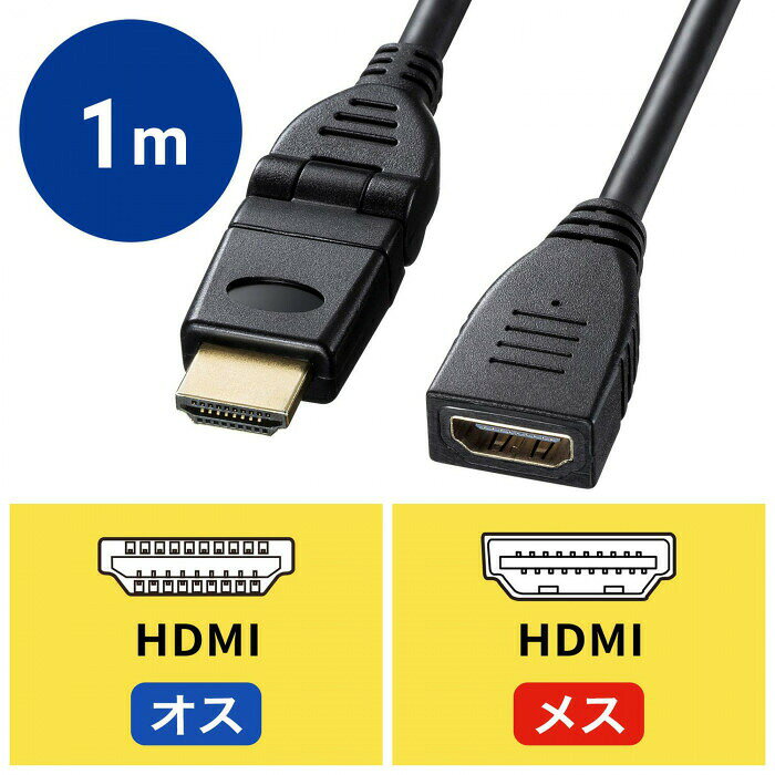 サンワサプライ ハイスピードHDMI延長ケーブル 3Dコネクタ ブラック 1m KM-HD20-3D...