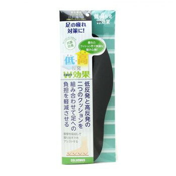 低反発と高反発の2つのクッションを組み合わせて足への負担を軽減させるインソールです。・表面の抗菌加工パイル生地が汗をすばやく吸収します。・1層目の低反発クッションが足をやさしく包み込みます。・2層目の高反発クッションが歩行時の蹴り出す力をアシストします。・3層目の和紙が靴の中のインソールを滑りにくくします。【使用方法】・フリーサイズですからご希望のサイズにカットしてご使用ください。必要なサイズチャートは台紙に印刷されています。・サイズチャートは標準的なサイズ・カタチになっています。靴によってサイズ・カタチが異なりますので、以下のカット方法をお勧めします。1.始めは長さ、横幅ともに(使用する靴のサイズより)大きめにカットしてください。2.サイズ・カタチを確認しながら少しずつカットして調整してください。・布地面を表(上)にして、靴の中に入れてください。・2足を交互にご使用頂くと効果がより持続します。【ご注意】・インソールは標準的な形に作られていますが、靴によって横幅が合わない場合があります。・小石や砂が靴の中に入りますと、インソールを傷める原因となります。・インソール表面の色が汗等の影響で白や淡色系のソックスに付く場合があります。・インソールは折り曲げないでください。・足に痛みを感じたら、すぐに使用を中止してください。・洗濯は出来ません。サイズ：フリーサイズ(21.0〜28.0cm)、個装サイズ：2×35×13cm重量：個装重量：20g仕様：1足分(2枚入り)生産国：日本