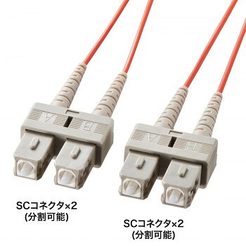 サンワサプライ メガネ型光ファイバケーブル(マルチ50μm、SC×2-SC×2) 3m HKB-SCSC5-03N