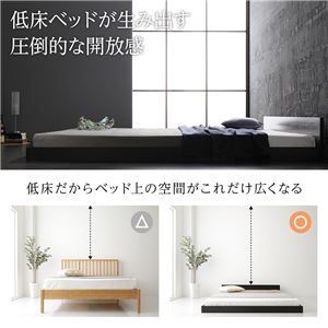 ベッド 低床 ロータイプ すのこ 木製 一枚板 フラット ヘッド シンプル モダン ホワイト ダブル ボンネルコイルマットレス付き【代引不可】【北海道・沖縄・離島配送不可】