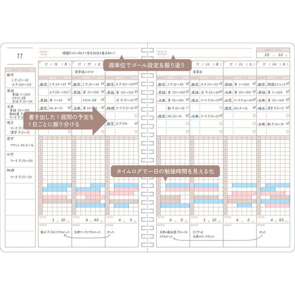 （まとめ買い）コクヨ キャンパス ダイアリー 目標や勉強計画がすっきり整うスタディプランナー ピンク ニ-SY138-P 〔×3〕 【北海道・沖縄・離島配送不可】 2