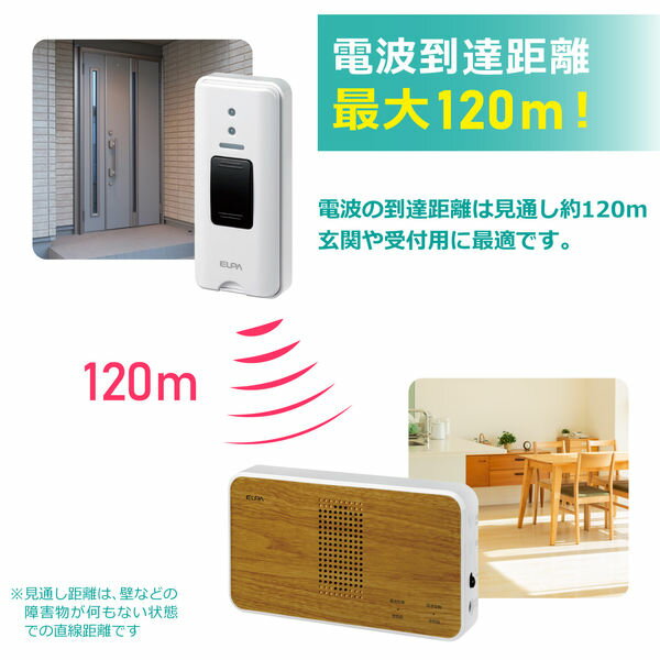�ʤޤȤ��㤤��ELPA �磻��쥹���㥤�� 8�����ͥ������ ����Ĵ �ɱ��ܥ��������� ���å� EWS-S5130 �̡�3�� ���̳�ƻ�����졦Υ�������Բġ�